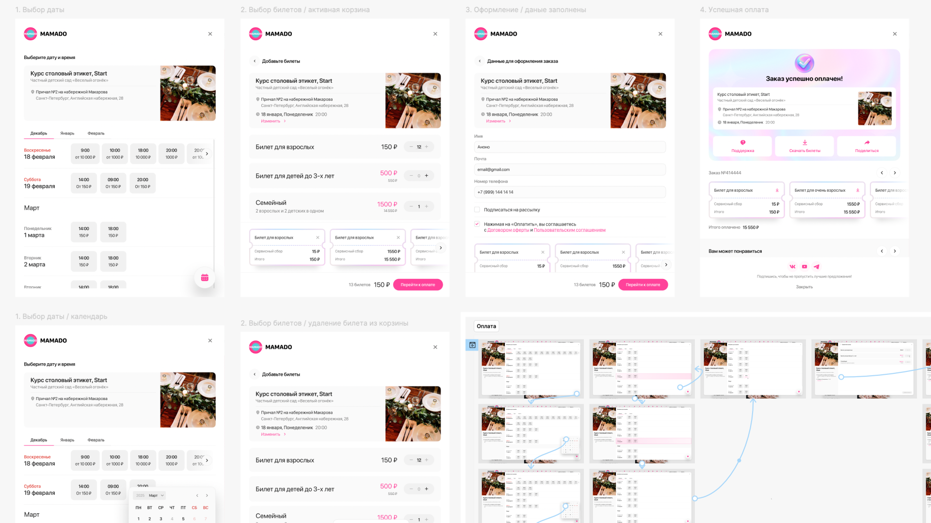 MAMADO mobile and desktop interface preview