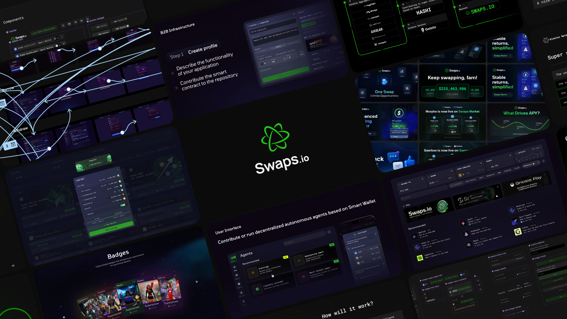Swaps